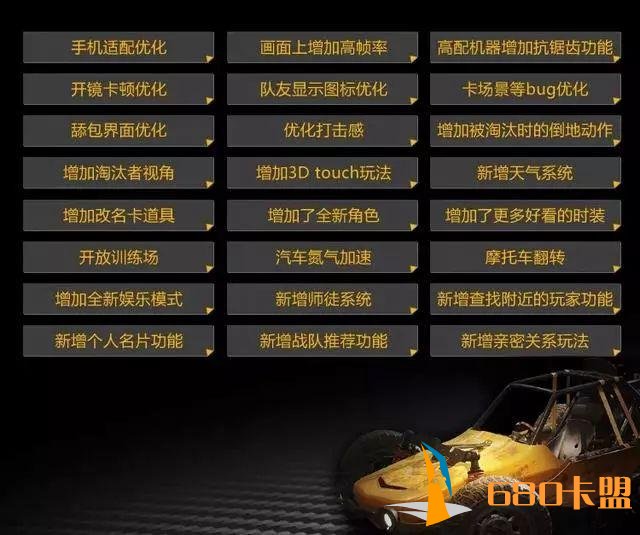 回顾和平精英数次性能绝地求生辅助优化,你还要光子怎么样
