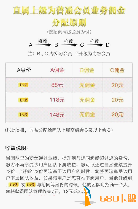 和平精英模拟器外挂卡盟金服稳定吗？能长期发展吗？