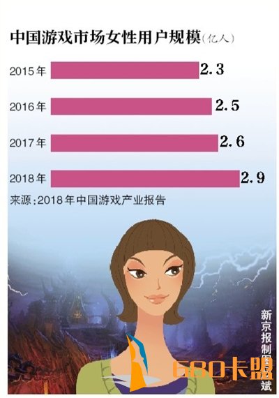 2018年，在中国电竞历史上注定是浓墨重彩的一年。